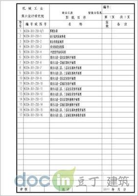 某工廠弱電(安防、監(jiān)控及通信等)工程設計cad全套施工圖紙(含設計說明)